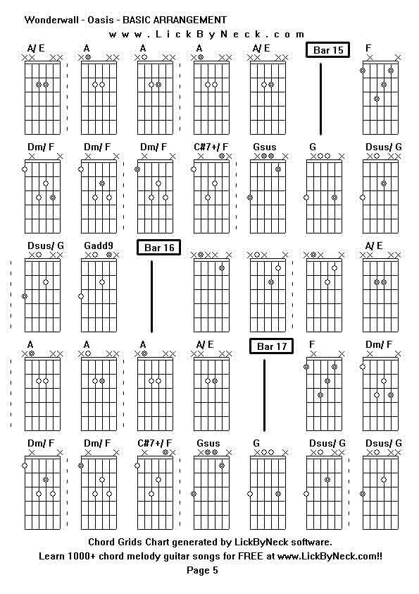 Chord Grids Chart of chord melody fingerstyle guitar song-Wonderwall - Oasis - BASIC ARRANGEMENT,generated by LickByNeck software.